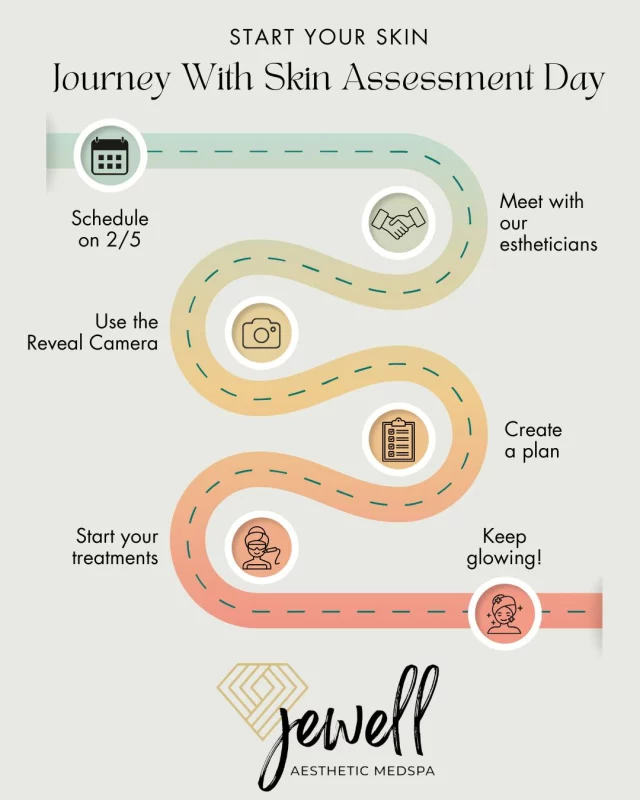 Start your skin journey with Skin Assessment Day on February 5th from 9:00 AM–5:00 PM 💫
Enjoy a one-on-one consultation with our advanced estheticians, exclusive access to our Reveal Camera to see beneath the surface of your skin 🔍, and a personalized treatment + skincare plan tailored just for you.
💎 Event-Only Perk:
For this day only, when you spend $400 or more, choose one complimentary treatment, enjoy a HydraFacial or Microneedling on us ✨

Call us at (541)683-3238 to book your appointment, spots are filling up fast! 💖 

“A Reputation Built on Results” 🩷💚
#jewellaestheticmedspaeugeneoregon #hillaryjewellnpeugeneoregon #eugene #eugeneoregon #medspaeugeneoregon #medspa #hydrafacial #botox #dysport #juvederm #skincare #halo #bblforeveryoung #sciton #bbl #sofwave #skintightening #skinfirming #obagiskincare #skinmedica #injectables #skintexture #skinmedica #obagi #restylane #skincare #JAMS #lipfiller #laserhairremoval